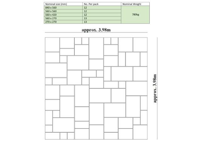 Talasey Classicstone 560 Series Buff Blend 15.84m² Paving Pack