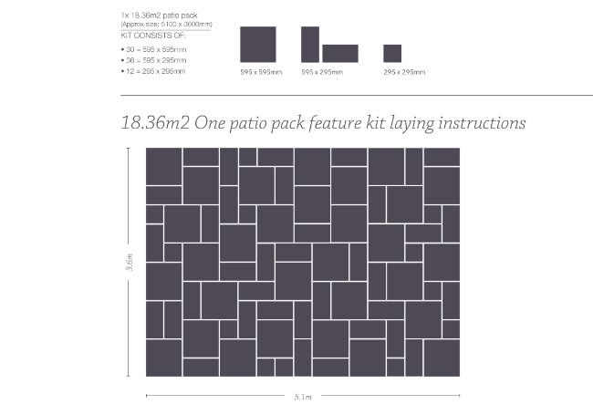 Bradstone Mode Profiled Graphite Porcelain 18.36m² Paving Pack