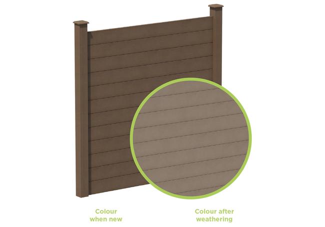 ArborFence Composite Fence Panels