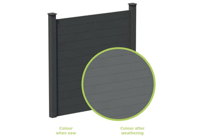 ArborFence Composite Fence Panels