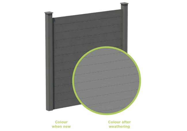 ArborFence Composite Fence Panels