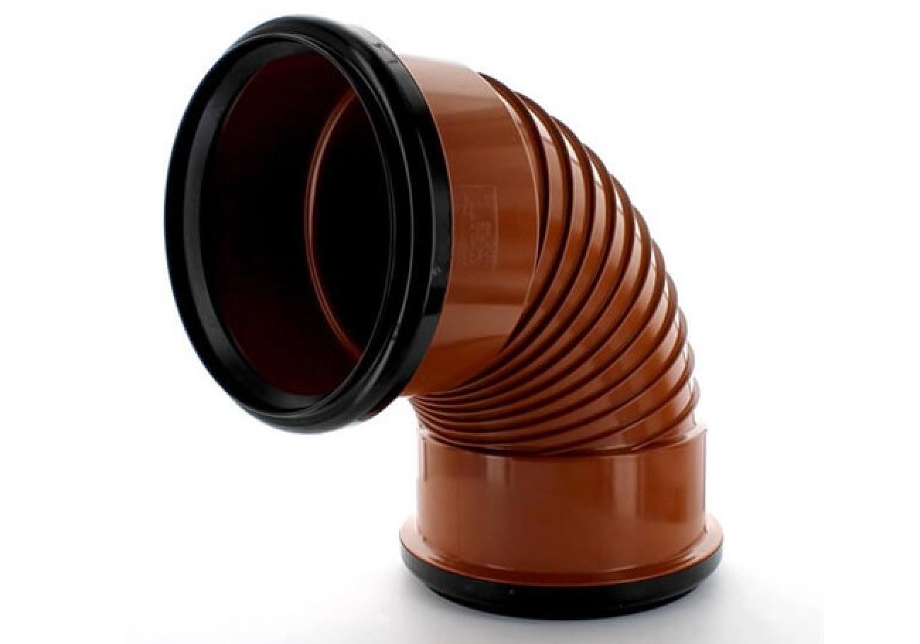 110mm Double Socket Bend