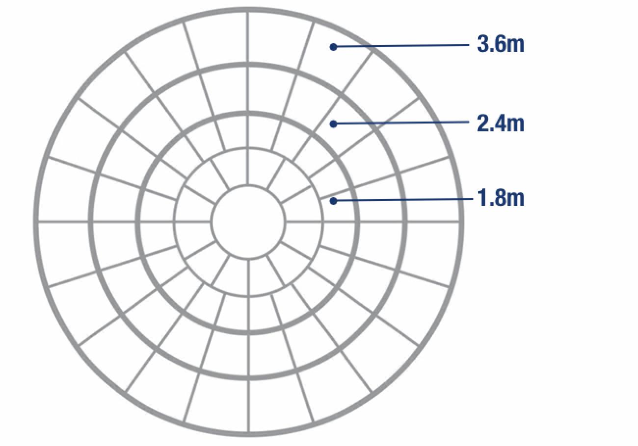 AWBS Desert Sand Circle