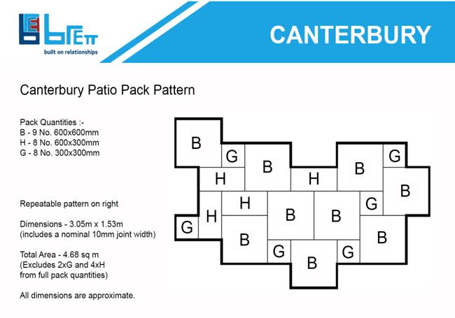 Brett Canterbury  5.63m² Pack