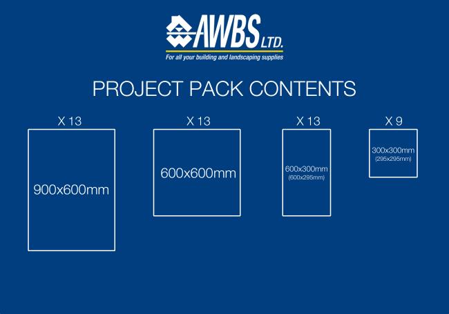 AWBS Noire Limestone 15.28m² Pack