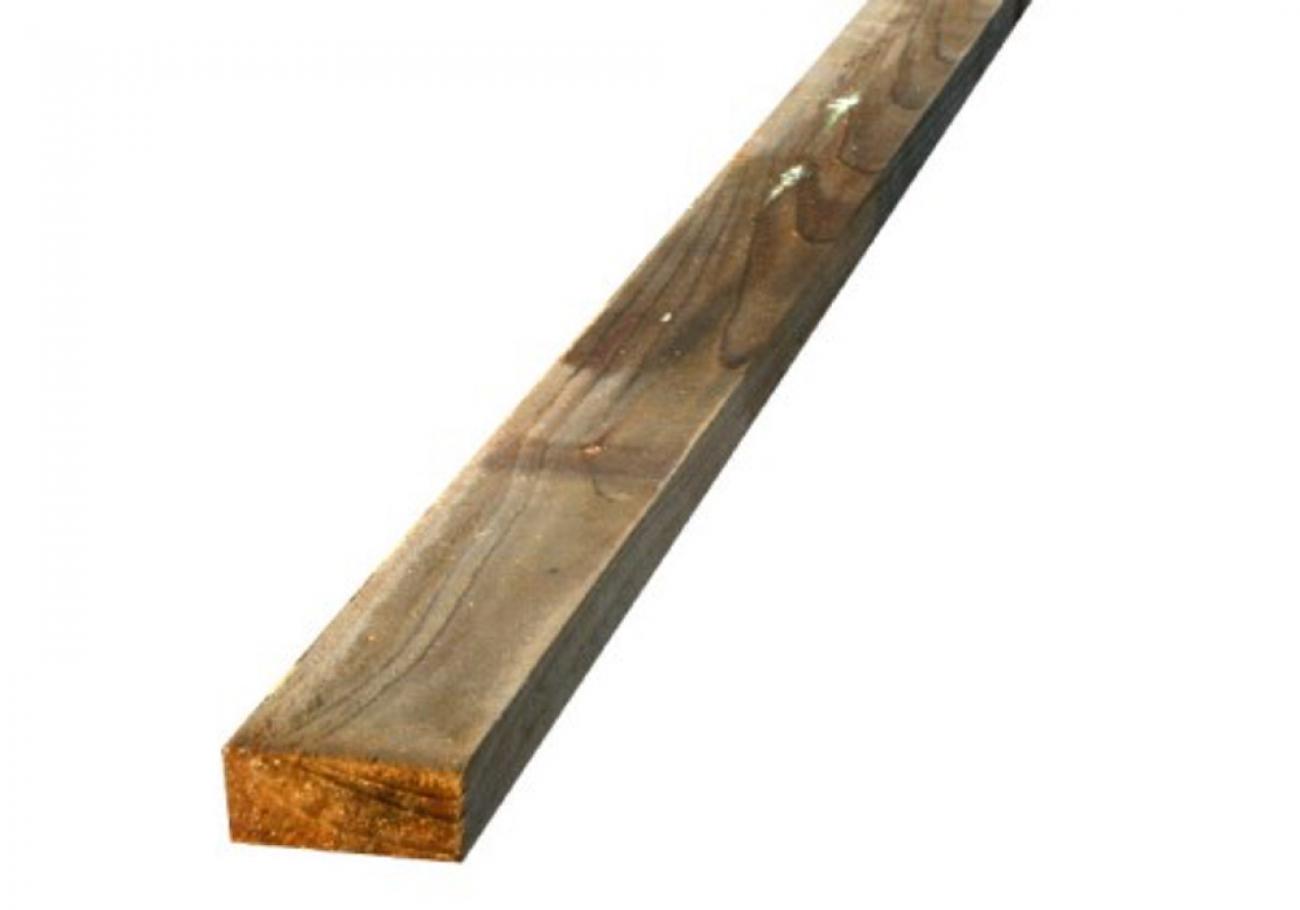 3m Counter Rail 3m Counter Rail