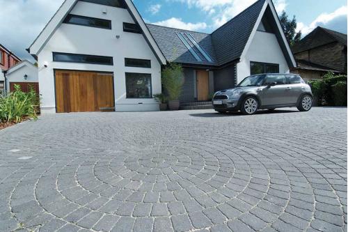 5 Popular Types of Driveway