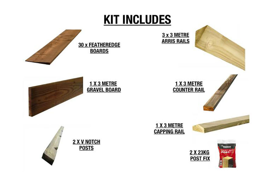 Fencing components included in the AWBS complete closed board fence kit